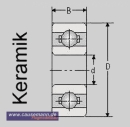 Keramik Kugellager 625 2RS/C, 5x16x5, 625 2RS/C
