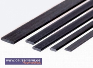 Carbon Kohle CFK Flachstab 0,6 x3x1000mm