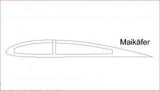 Flügelset für Maikäfer, EPP RG20, SW 1800mm, FT 450mm
