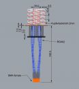 Phased-Array aus 4 Helix-Antennen - LHCP - 5,64 GHz