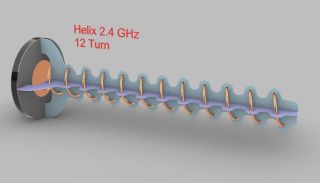 Helix Antenne 12-Turn, 2.4 GHz, LHCP oder RHCP