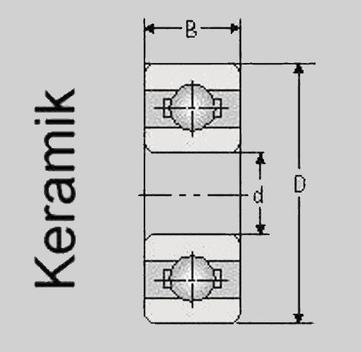 ENDURO BEARINGS Enduro Bearings Kugellager R6 2RS, 9,5x22,2x7mm, ABEC-5