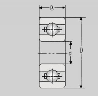Miniatur Kugellager 681 offen, 1x3x1, 681 offen